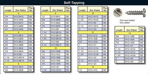 clearance hole for 8 sheet metal screw|self tapping screw size chart.